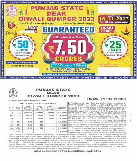 punjab state diwali bumper 2023